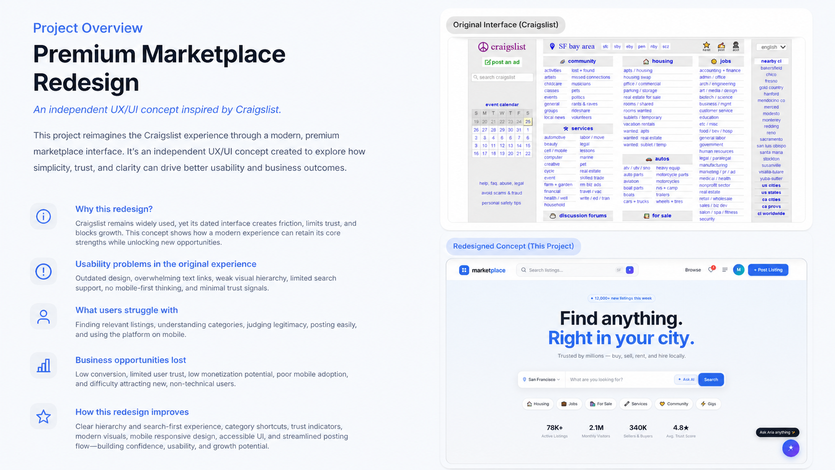 Project Overview